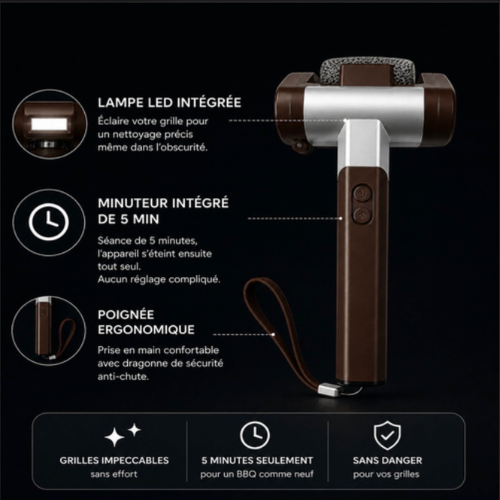 Brosse BBQ Électrique Rotative – Voluzz