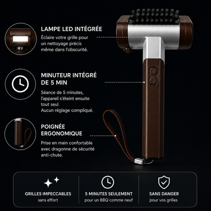 Brosse BBQ Électrique Rotative – Voluzz